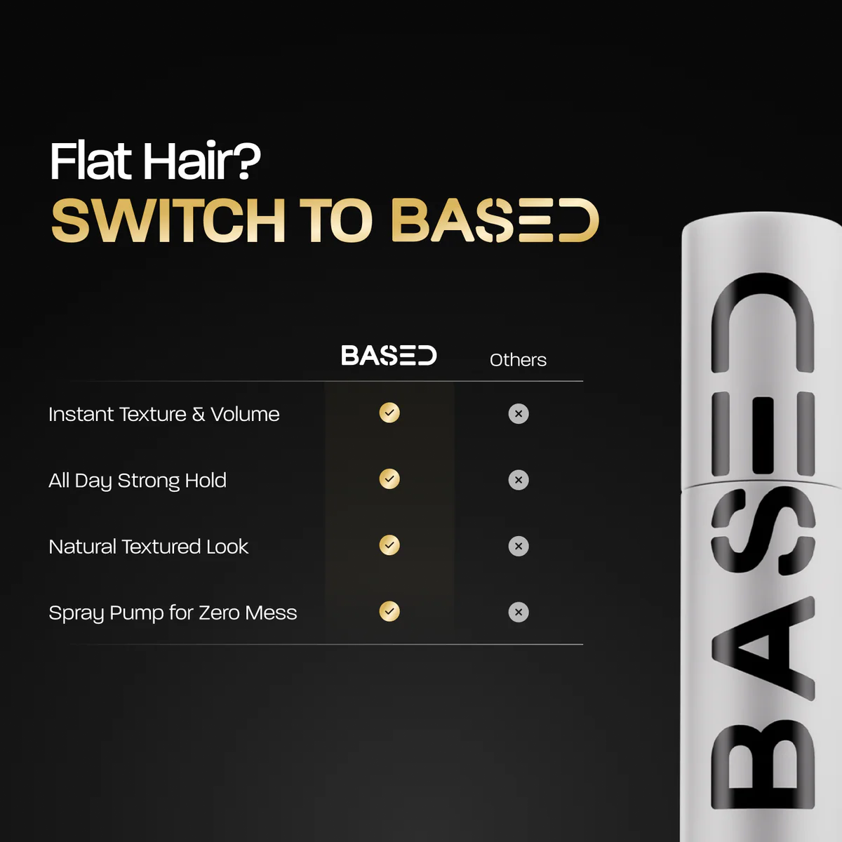 BASED Texture Powder| Instant Volume| Natural Texture| Clean Matte Finish