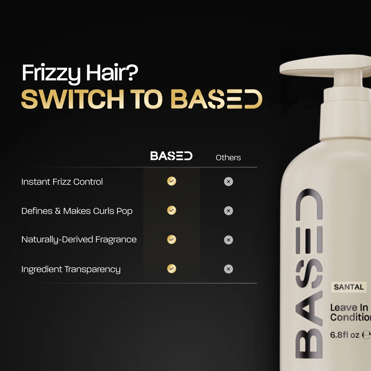 BASED Leave-In Conditioner|Hydration. Softness| Frizz Control| No Rinse Required.