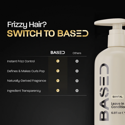 BASED Leave-In Conditioner|Hydration. Softness| Frizz Control| No Rinse Required.